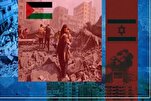 De normalización a exterminación: El fracaso del mundo para detener máquina de matar israelí