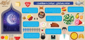 ماه رمضان عبادت به همراه سلامت