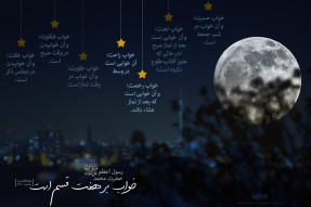 انواع خواب درکلام حضرت محمد (ص)