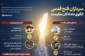 اطلاع‌نگاشت | سربازان فتح قدس؛ الگوی دلدادگان مقاومت