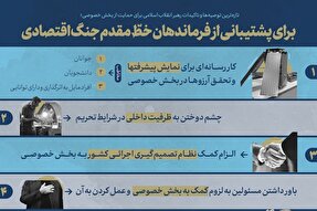 اطلاع‌نگاشت | برای پشتیبانی از فرماندهان خط مقدم جنگ اقتصادی