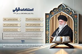 اینفوگرافیک |‌ استنادات قرآنی رهبر معظم انقلاب در سال 1403