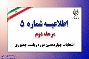 شناسه نامزدهای مرحله دوم انتخابات بدون تغییر است
