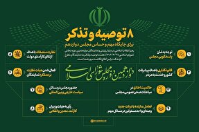 اطلاع‌نگاشت | هشت توصیه و تذکر رهبر معظم انقلاب به نمایندگان مجلس