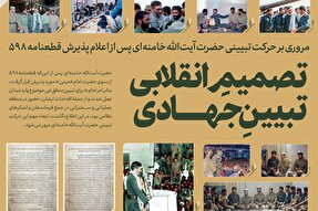 اطلاع‌نگاشت | تصمیم انقلابی تبیین جهادی