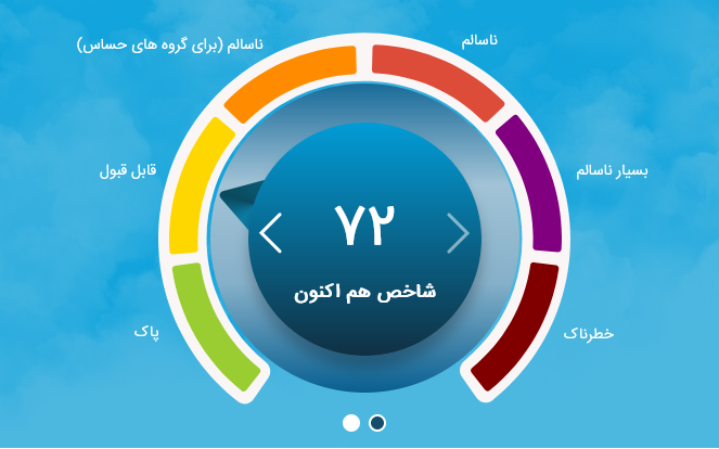 هوای تهران قابل قبول شد