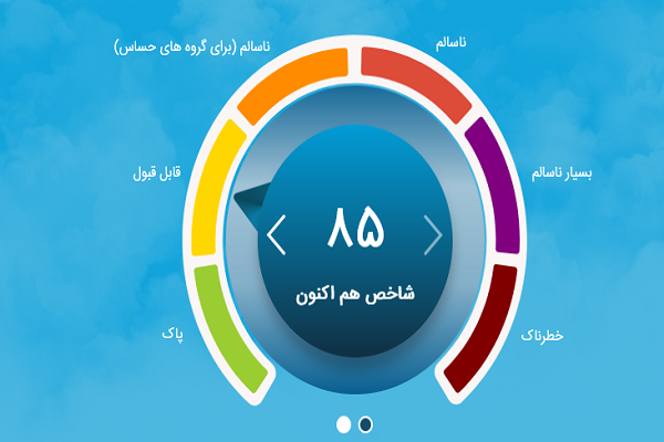 کاهش ذرات معلق کوچک‌تر از 2.5 میکرون در هوای تهران
