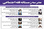 برگزاری مدرسه زمستانه فقه اجتماعی در مرکز فقهی ائمه اطهار(ع) قم