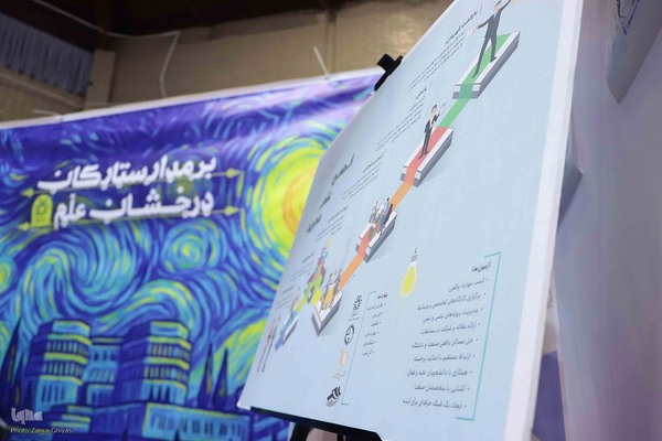 بازدید وزیر علوم، تحقیقات و فناوری از نمایشگاه جشنواره ملی حرکت در دانشگاه تبریز