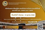 Pembukaan Pendaftaran Calon Haji di Thailand